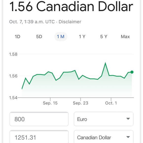 Chloe scallop dress with pockets. - Picture 5 of 5